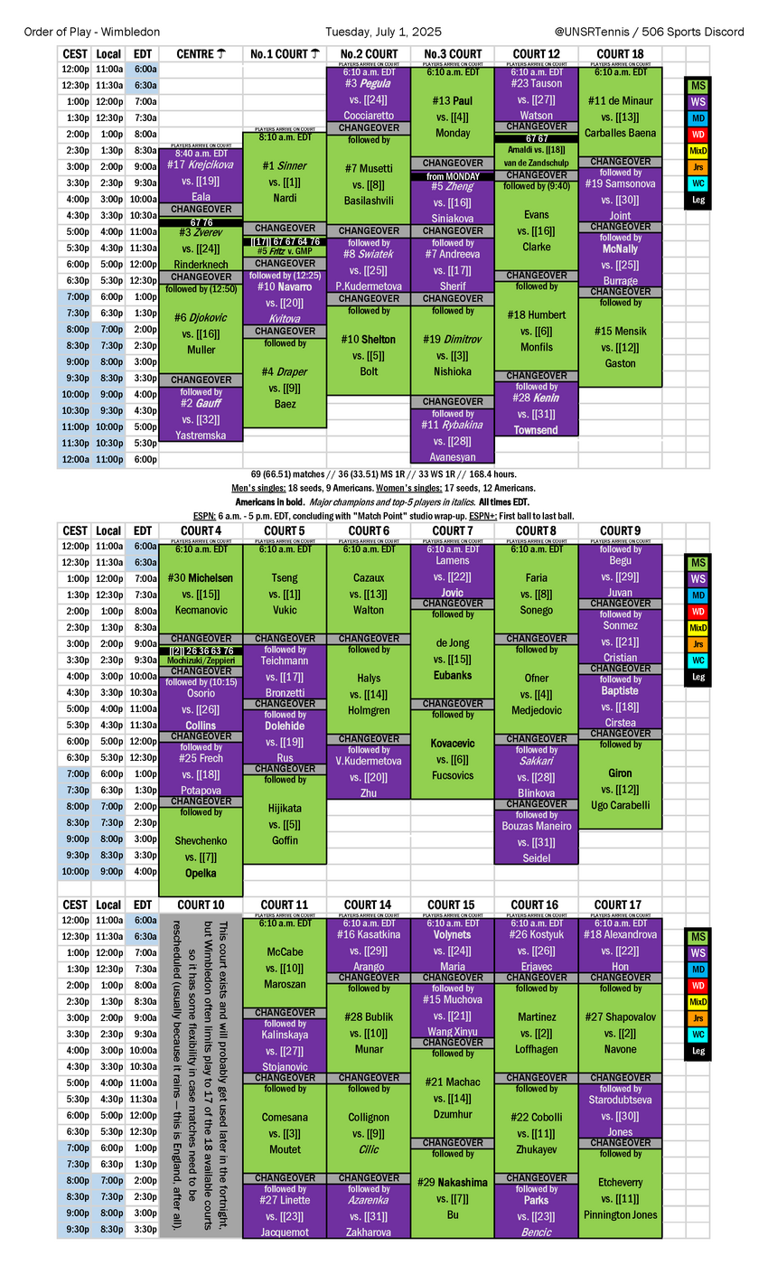 2025-07-01 Wimbledon order of play.png