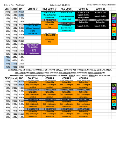 File:2025-07-12 Wimbledon order of play.png