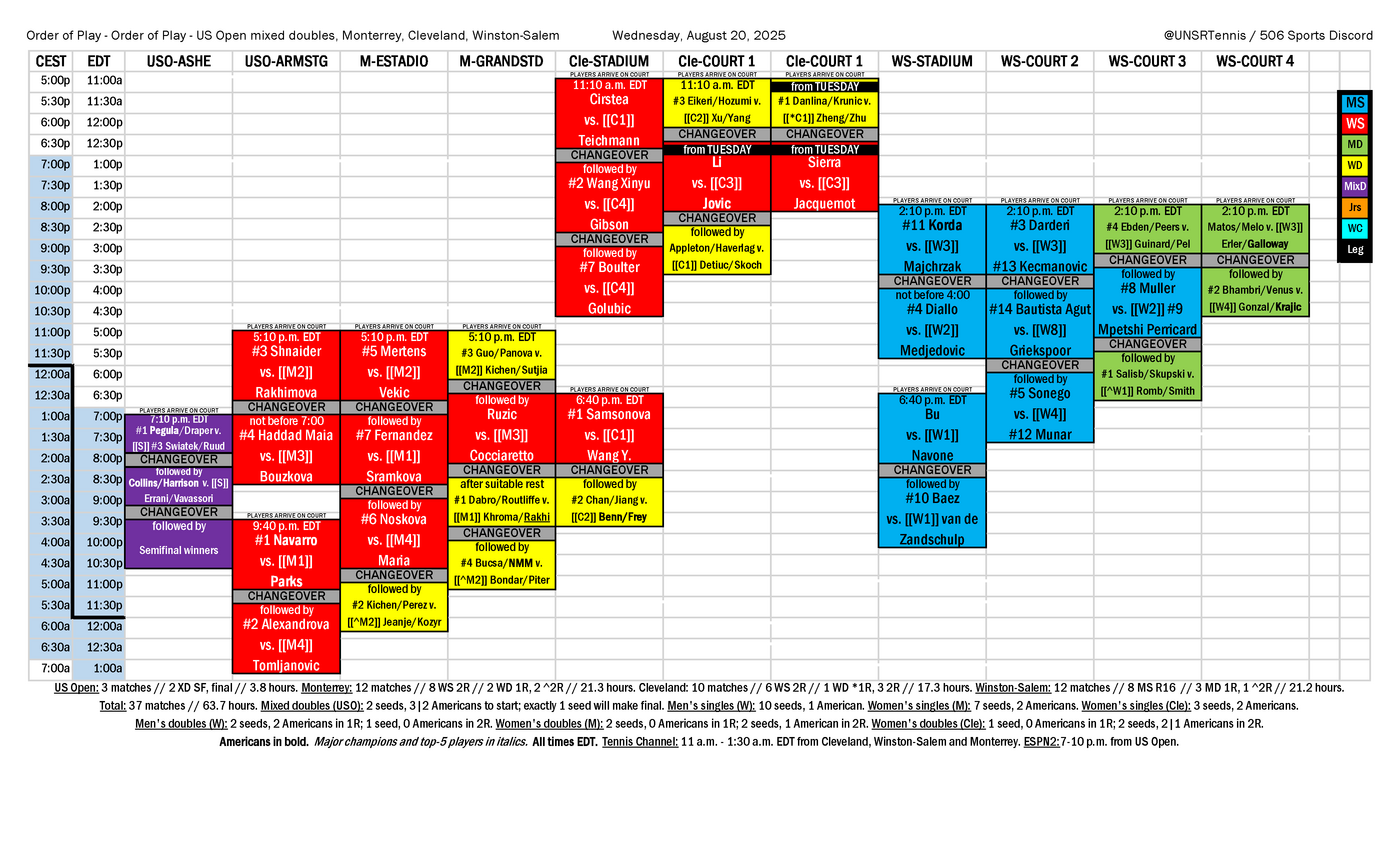 2025-08-20 US Open order of play.png