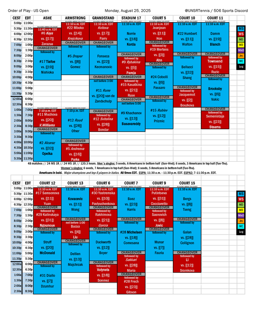 2025-08-25 US Open order of play.png