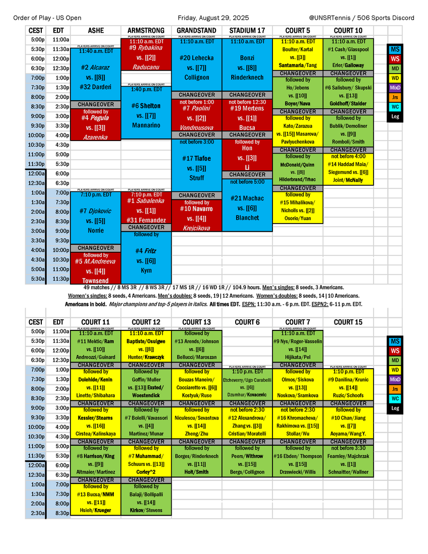 2025-08-29 US Open order of play.png