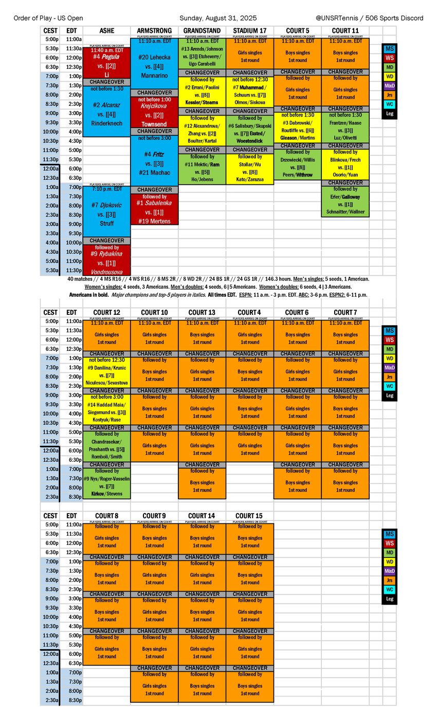 2025-08-31 US Open order of play.png
