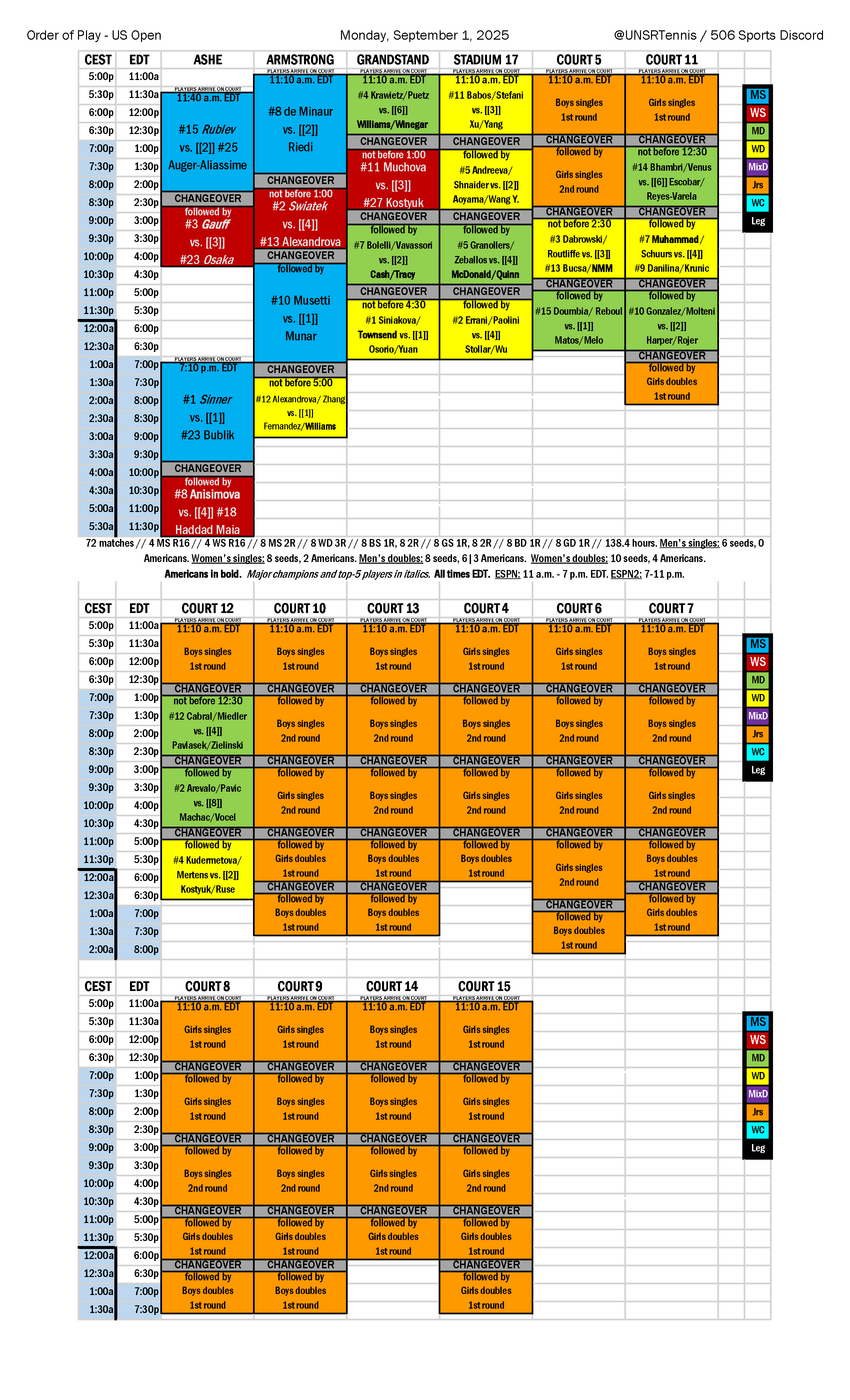 2025-09-01 US Open order of play.png