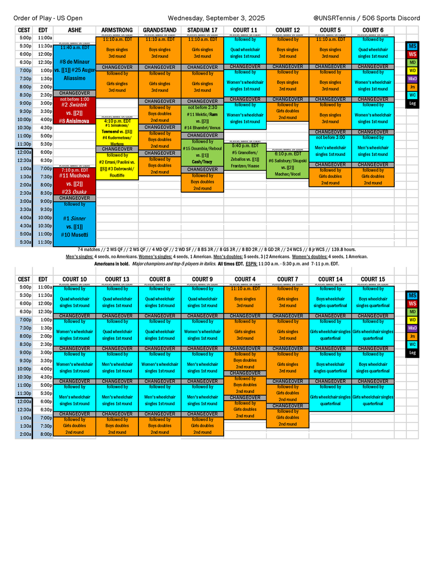 2025-09-03 US Open order of play.png