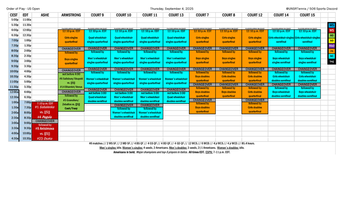 2025-09-04 US Open order of play.png