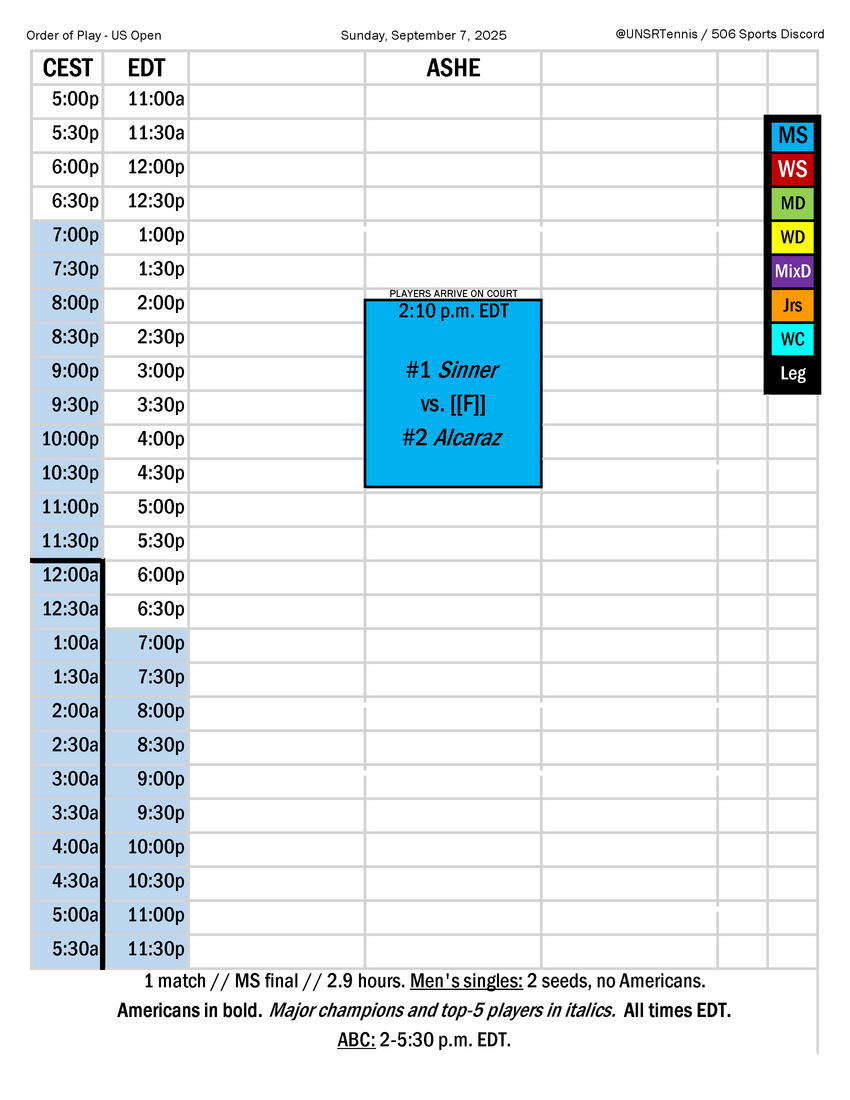 2025-09-07 US Open order of play.png