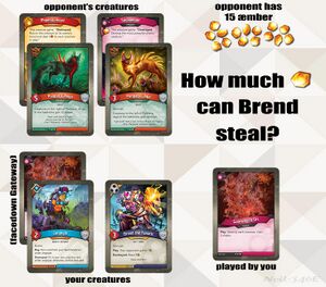 Brend the Fanatic being killed simultaneously by four separate effects. Will Brend trigger multiple times?