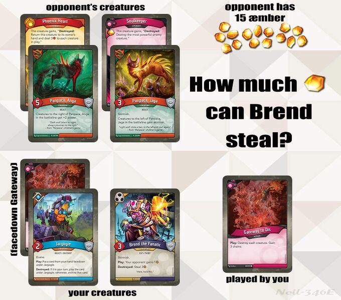 File:Brend Multiplier.jpg
