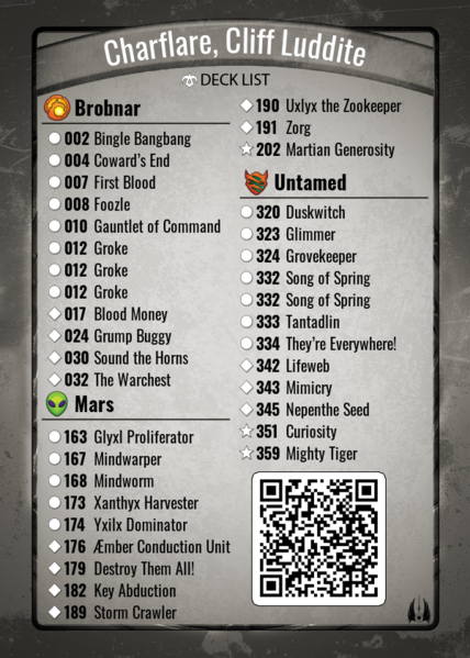 File:Charflare cliff luddite.png