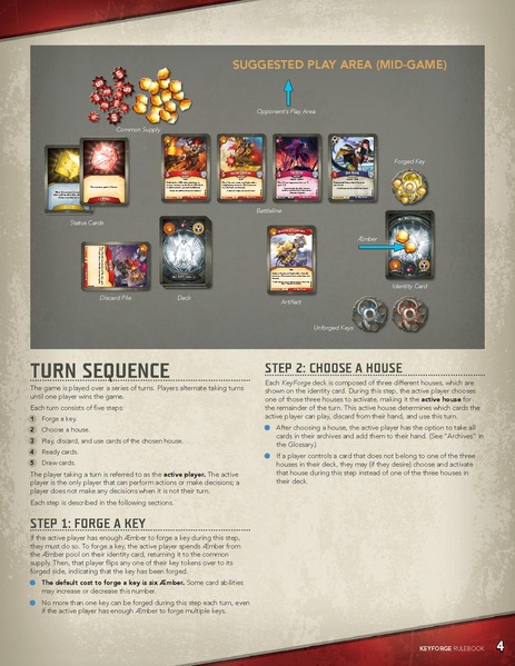File:Keyforge rules 1 0.pdf