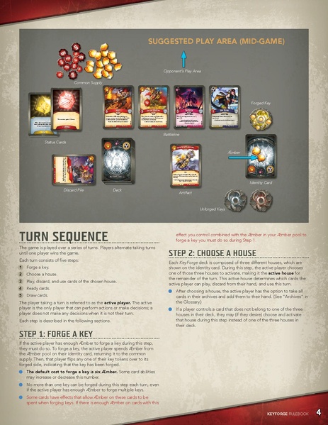 File:Keyforge rules 1 2.pdf