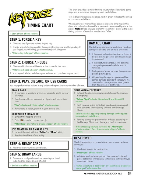 File:Keyforge rules v16.pdf