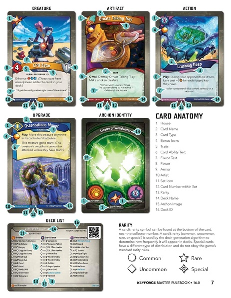 File:Keyforge rules v16.pdf
