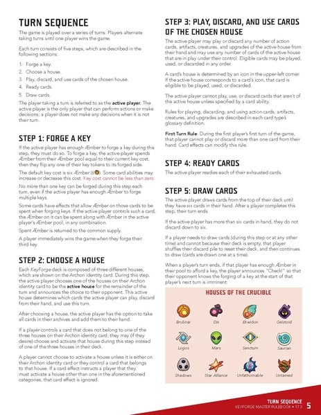 File:Keyforge rules v17.3.pdf
