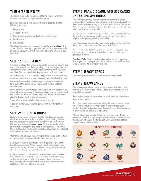 File:Keyforge rules v17.4.pdf