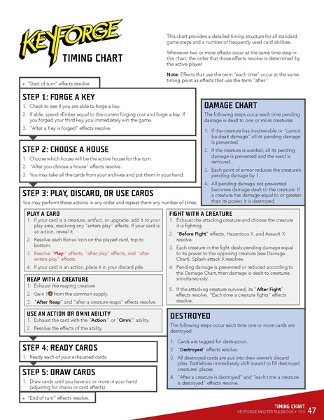 File:Keyforge rules v17.pdf