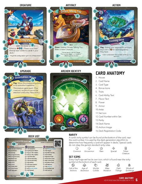 File:Keyforge rules v17.pdf