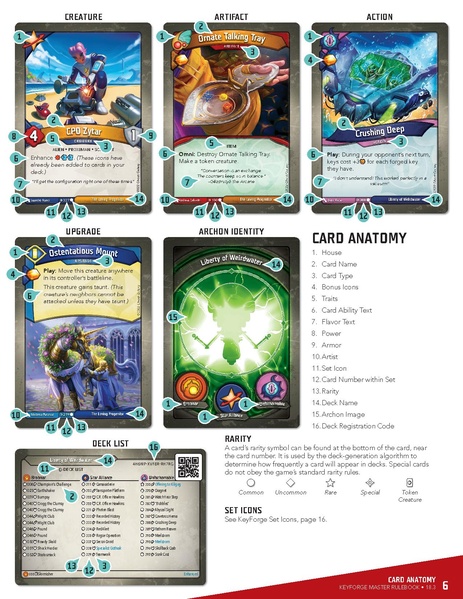 File:Keyforge rules v18.3.pdf