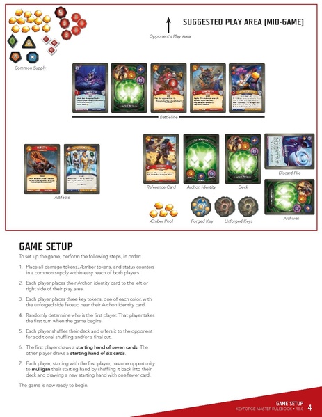 File:Keyforge rules v18.pdf
