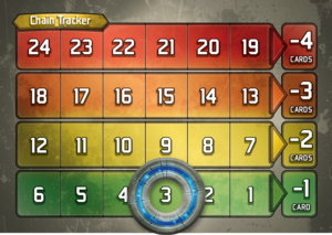 KeyForge chain tracker
