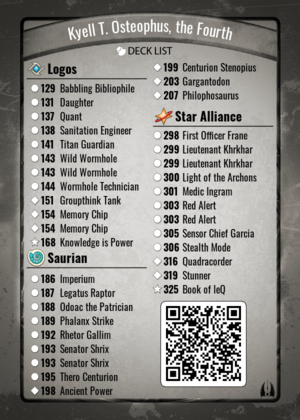 Kyell t osteophus the fourth.png