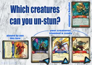 You have a few stunned creatures, including one in-house, one off-house, and one with Omni. Then you play Horseman of War.