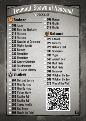 Zoninnul spawn of napofuel.png