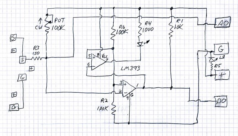 File:Brick-Analog-Digital-All-1024.jpg