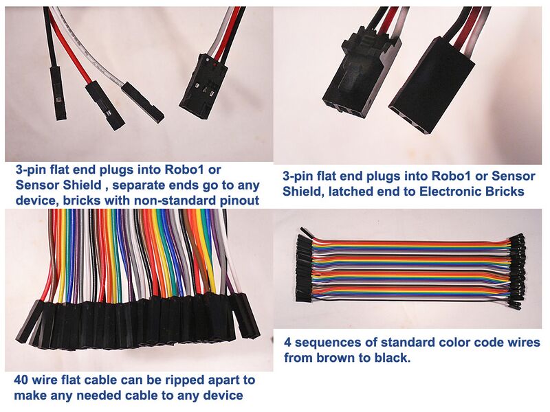 File:Cables-sample1.jpg
