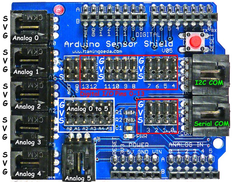 File:SensorShieldV5-TK1-1024p.jpg