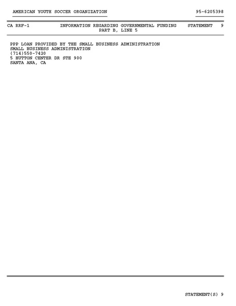 File:2020-American Youth Soccer Organization (AYSO)-Returns-06.30.21 TAX RETURN-5162022.PDF