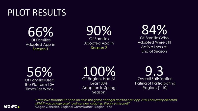 File:AYSO - MOJO 2023-2024 wQR.pdf