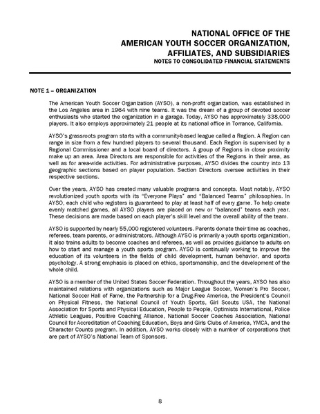 File:American Youth Soccer Organization 06.30.22 FS FINAL 01-27-23.pdf