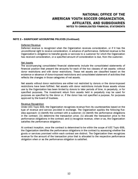 File:American Youth Soccer Organization 06.30.22 FS FINAL 01-27-23.pdf