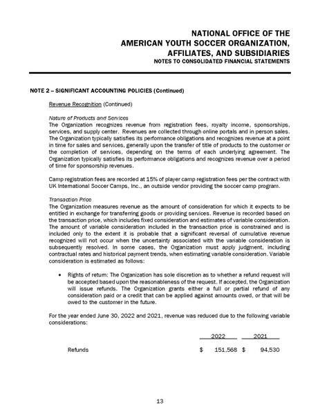 File:American Youth Soccer Organization 06.30.22 FS FINAL 01-27-23.pdf