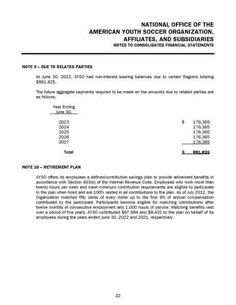 File:American Youth Soccer Organization 06.30.22 FS FINAL 01-27-23.pdf