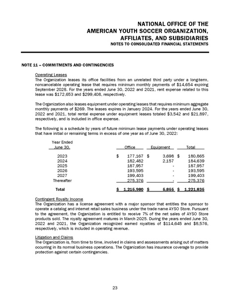 File:American Youth Soccer Organization 06.30.22 FS FINAL 01-27-23.pdf