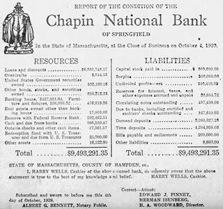 Report of the Condition of the Chapin National Bank