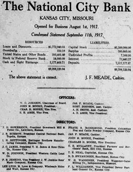 Condensed statement of the National City Bank