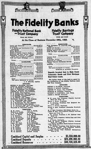 Fidelity Banks combined statement for 1920