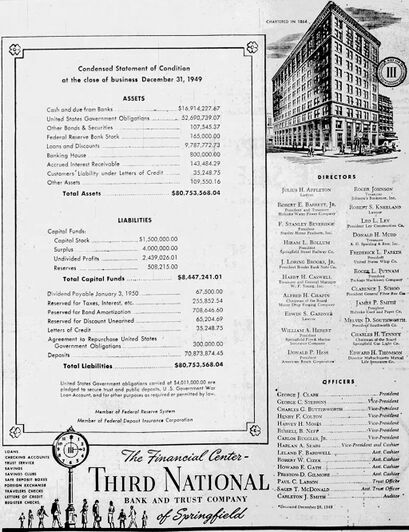 Statement for the Third National Bank