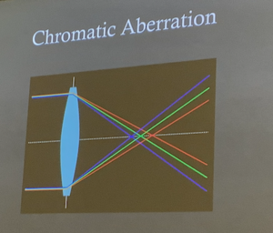 ChromaticAbberation.png