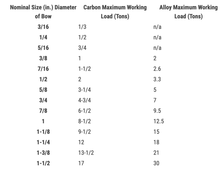 File:Screen Shot 2020-06-18 at 1.41.16 PM.png