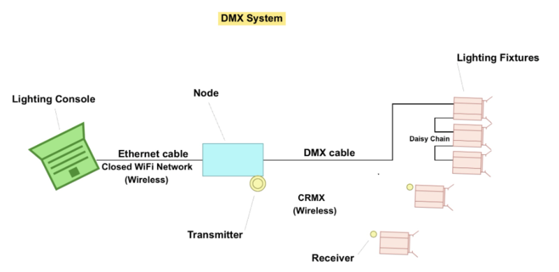 File:Screenshot 2023-03-17 at 9.30.57 AM.png
