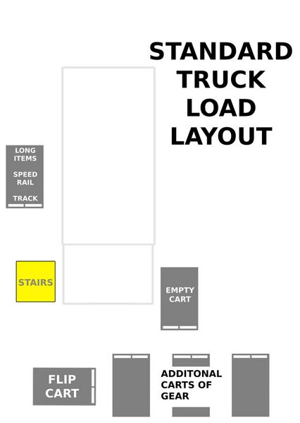 File:StandardTruckLayoutV3.jpg