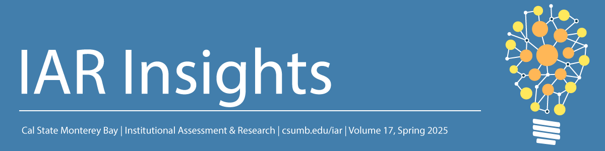 IAR Insights - Cal State Monterey Bay - Institutional Assessment & Research - Volume 17, Spring 2025