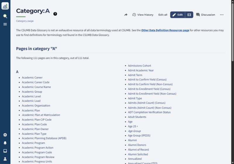 File:CSUMB-Glossary-Browse-A-Citizen-2026.jpg