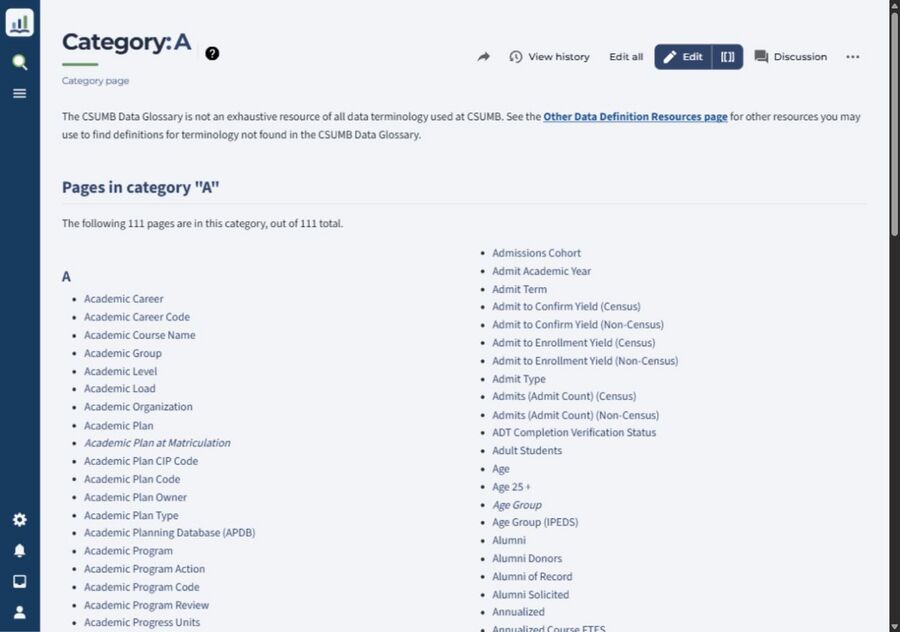 Category A page listing glossary terms alphabetically, including Academic Career, Academic Career Code, and Academic Course Name.