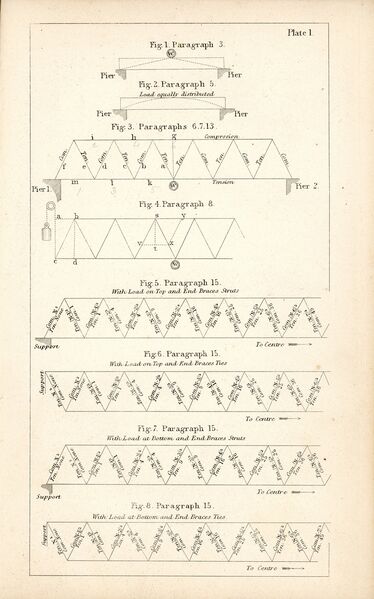 File:2235 Biography ShieldsFrancis WebbPhoto6.jpg