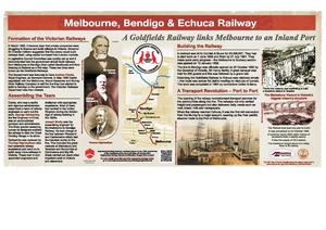 Melbourne to Bendigo and Echuca Railway